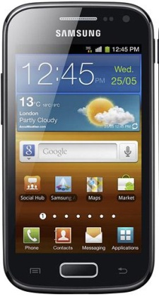Samsung Galaxy Ace 2 I8160 Spare Parts & Accessories