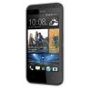 HTC Desire 300 Spare Parts & Accessories