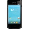 Philips S308 Spare Parts & Accessories
