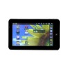 Zync Z900 Spare Parts & Accessories
