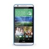 HTC Desire 820s Dual SIM Spare Parts & Accessories