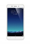 Vivo Y65 Spare Parts & Accessories by Maxbhi.com