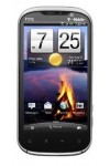 HTC Amaze 4G Spare Parts & Accessories