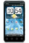 HTC EVO 3D CDMA Spare Parts & Accessories