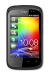 HTC Pico Spare Parts & Accessories