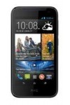 HTC Desire 310 1GB RAM Spare Parts & Accessories