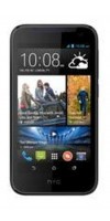 HTC Desire 310 Spare Parts & Accessories