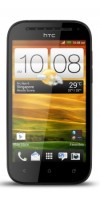 HTC One SV C520e Spare Parts & Accessories