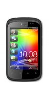 HTC Pico Spare Parts & Accessories