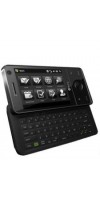 HTC Touch Pro Fuze P4600 Spare Parts & Accessories