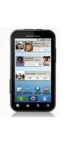 Motorola DEFY Spare Parts & Accessories