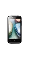 Lenovo A369i Spare Parts & Accessories