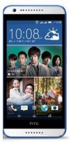 HTC Desire 620 dual sim Spare Parts & Accessories