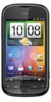 HTC Panache 4G Spare Parts & Accessories