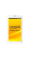 Croma CRXT1125 Spare Parts & Accessories