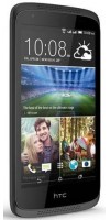 HTC Desire 326G Dual SIM Spare Parts & Accessories