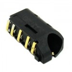 Handsfree Jack for BlackBerry Pearl Flip 8220