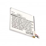Battery For Htc One M8i By - Maxbhi.com