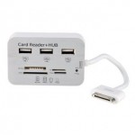Card Reader For Apple iPhone