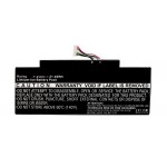 Battery For Asus Transformer Pad 300 By - Maxbhi.com