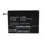 Battery For Zte Grand S By - Maxbhi.com