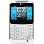 LCD Screen for HTC Status