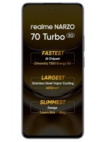 Realme Narzo 70 Turbo 5G Spare Parts & Accessories by Maxbhi.com