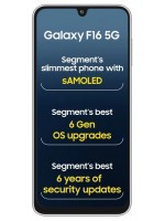 Samsung Galaxy F16 5G Spare Parts & Accessories by Maxbhi.com