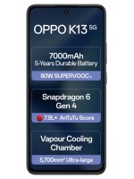 Oppo K13 5G Spare Parts & Accessories by Maxbhi.com