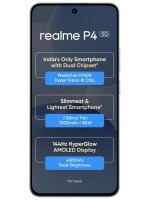 Realme P4 5G Spare Parts & Accessories by Maxbhi.com