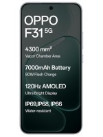 Oppo F31 5G Spare Parts & Accessories by Maxbhi.com