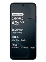 Oppo A6x 5G Spare Parts & Accessories by Maxbhi.com