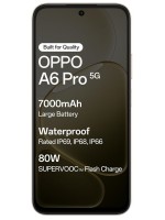 Oppo A6 Pro India Spare Parts & Accessories by Maxbhi.com