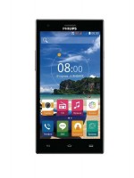 Philips S616 Spare Parts & Accessories by Maxbhi.com