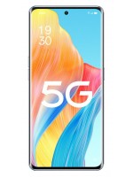 Oppo A1 Pro Spare Parts & Accessories by Maxbhi.com