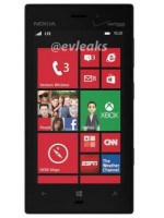 Nokia Lumia 928 Spare Parts & Accessories