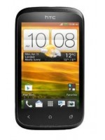 HTC Desire C Spare Parts & Accessories