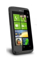 HTC Trophy Spare Parts & Accessories