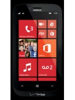 Nokia Lumia 822 Spare Parts & Accessories
