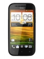 HTC Desire SV T326E Spare Parts & Accessories