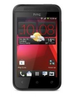 HTC Desire 200 Spare Parts & Accessories