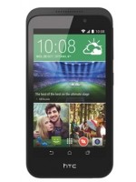 HTC Desire 320 Spare Parts & Accessories