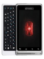 Motorola DROID 2 Global Spare Parts & Accessories