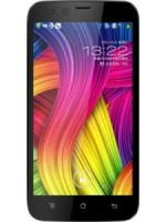 Karbonn Titanium S2 Plus Spare Parts & Accessories