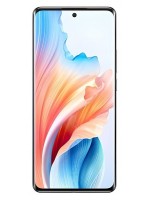 Oppo A2 Pro Spare Parts & Accessories by Maxbhi.com