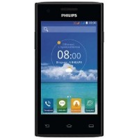Philips S309 Spare Parts & Accessories
