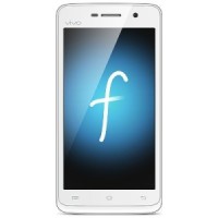 Vivo Y21 Spare Parts & Accessories