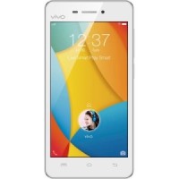 Vivo Y31 Spare Parts & Accessories