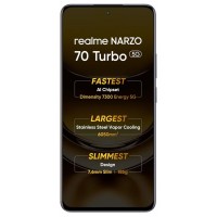 Realme Narzo 70 Turbo 5G Spare Parts & Accessories by Maxbhi.com