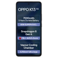Oppo K13 5G Spare Parts & Accessories by Maxbhi.com